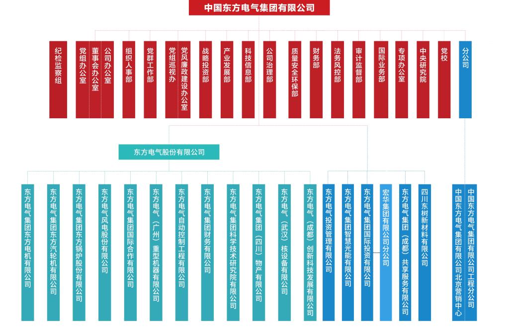 55世纪-购彩大厅welcome官网