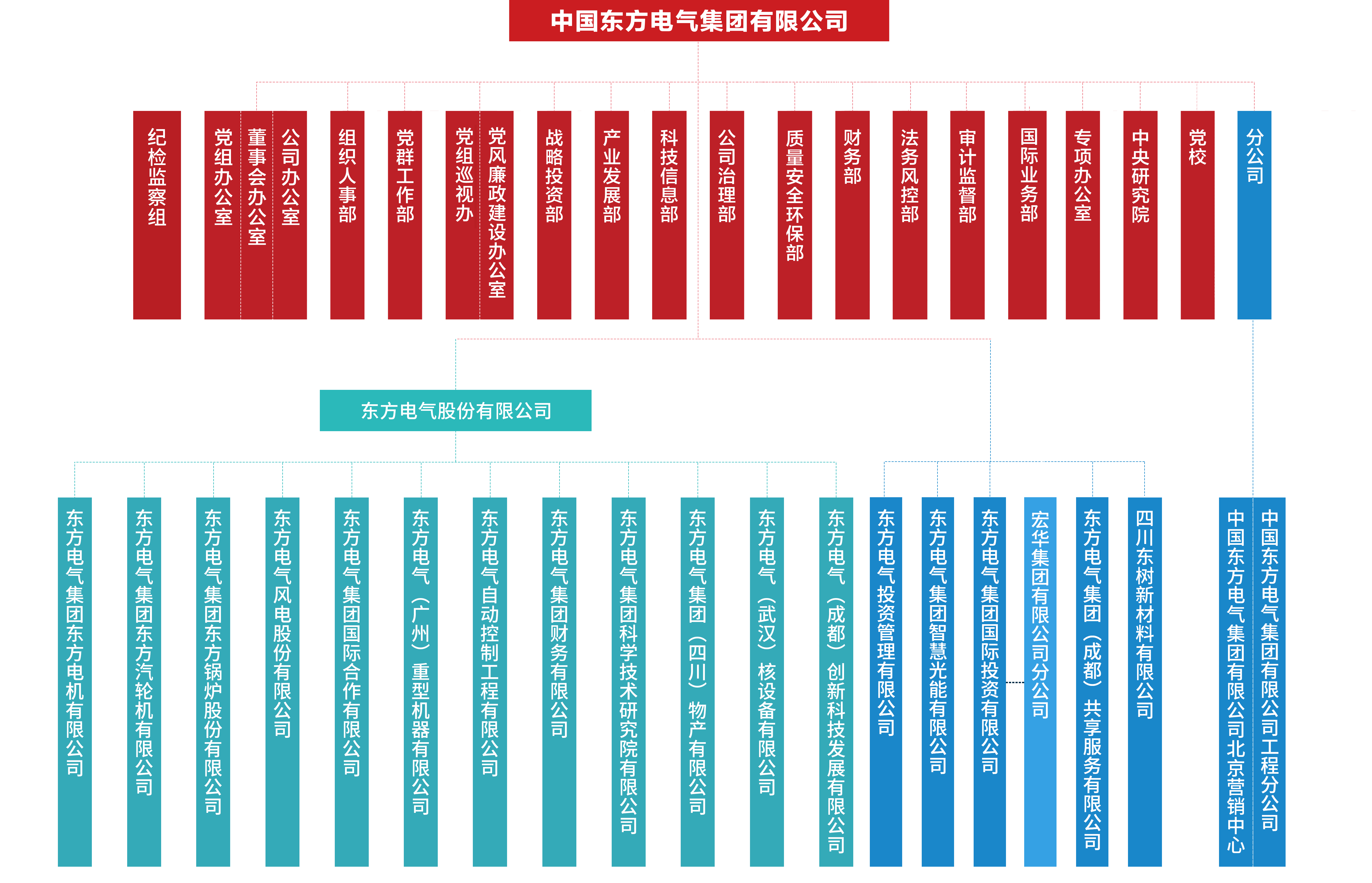 55世纪-购彩大厅welcome官网
